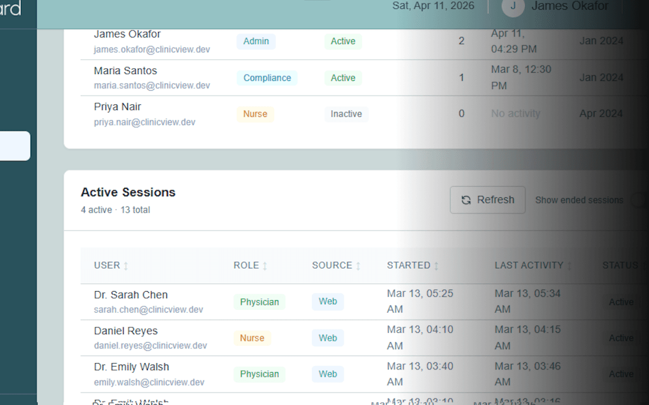 Active Sessions